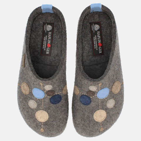 Grizzly Faible